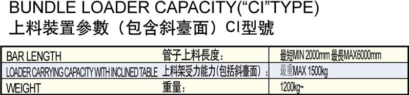 GM-350-420CNC全數(shù)控切管機上部裝置圖